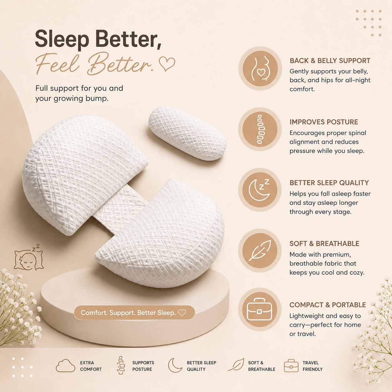 Adjustable Pregnancy Waist Support Pillow Masovi