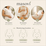 Masovi At Home Baby Doppler masovi