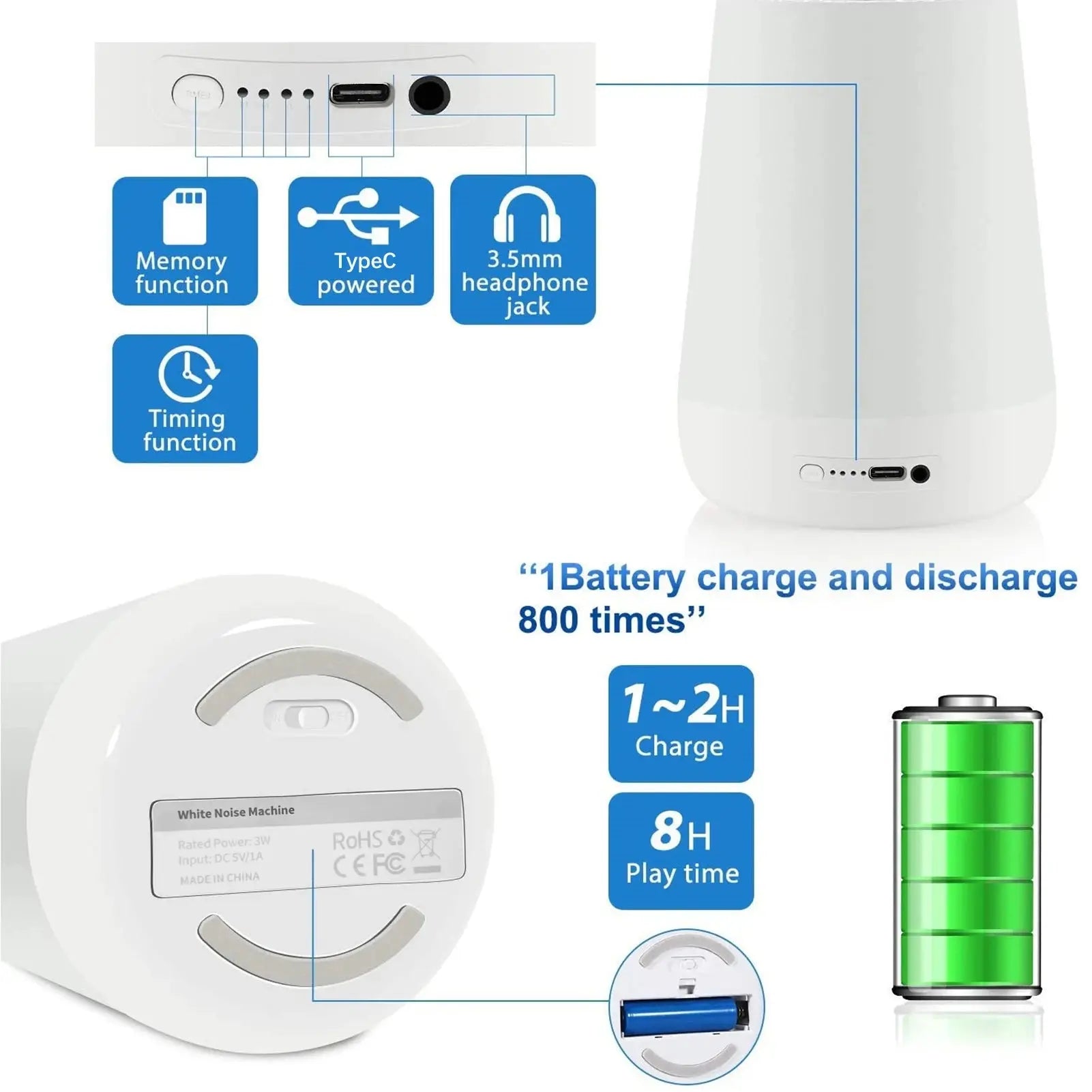 Desktop White Noise Machine Baby Sleep Sound Machine Colorful Night Lights 28 Soothing Sounds 30Min/60Min/90Min Timer